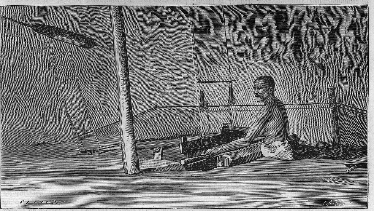 Tkactwo w Indiach: metier tkaczy. autorstwa Unknown artist