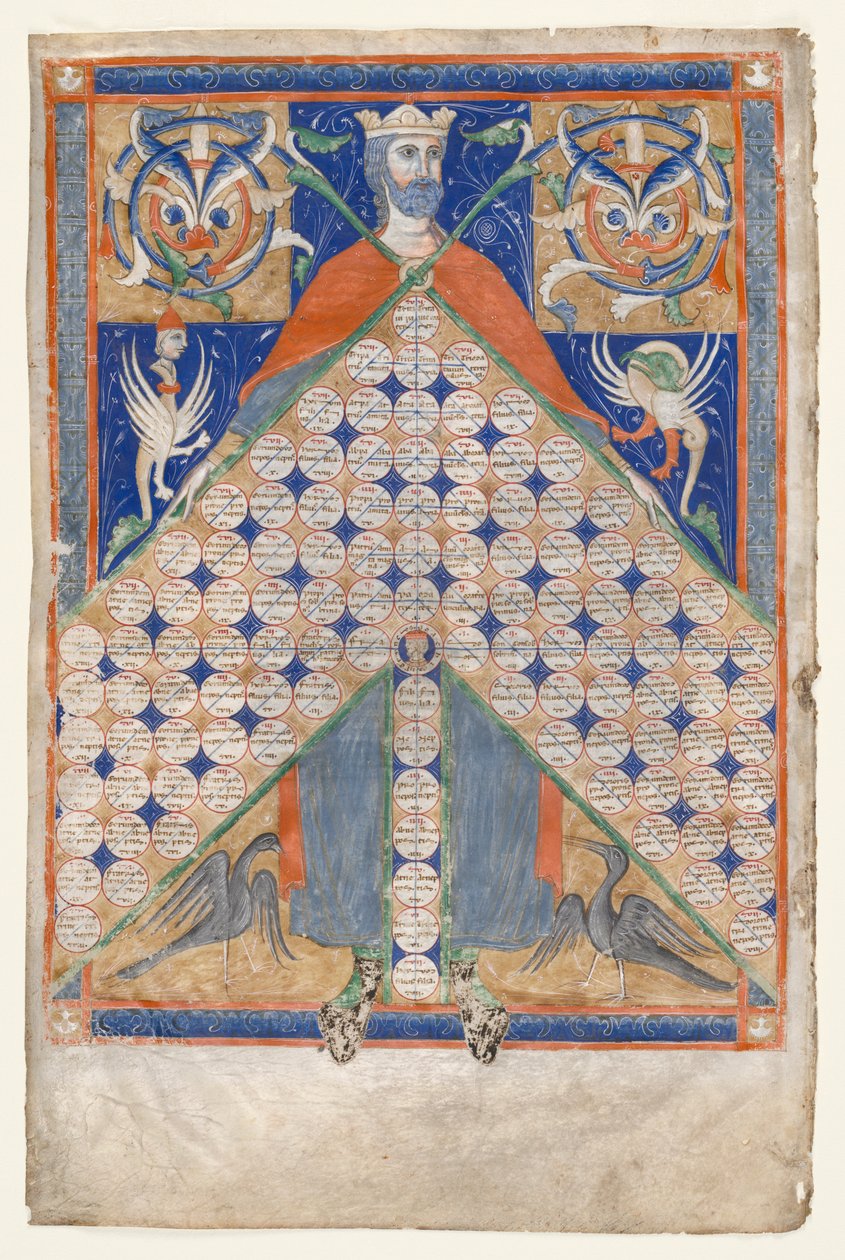 Kartka z Decretum Gracjana: Tabela pokrewieństwa autorstwa Unknown artist