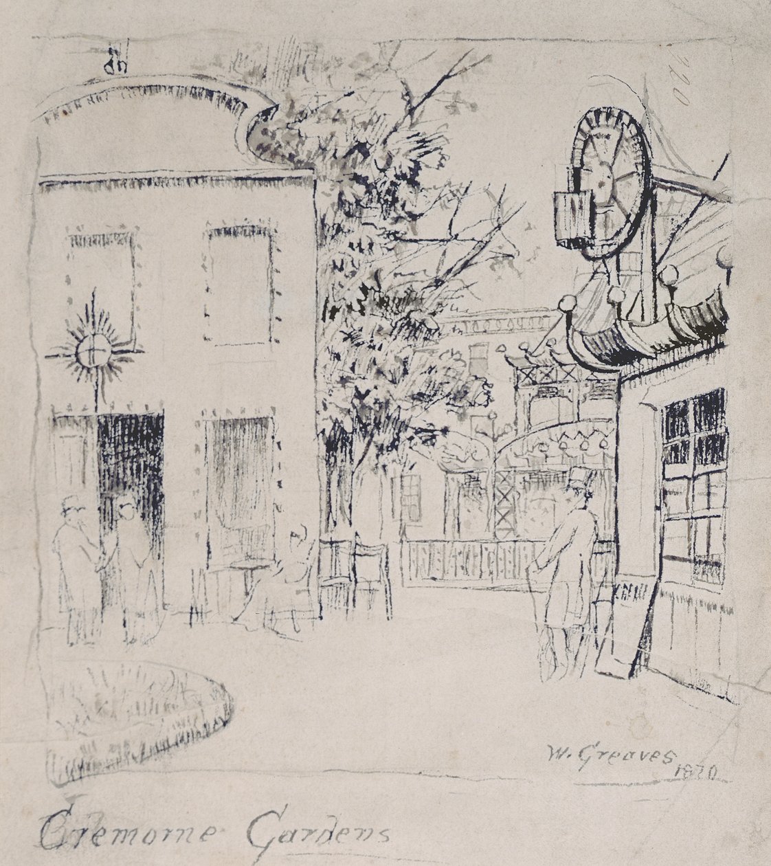 James McNeill Whistler w Ogrodach Cremorne, Chelsea, 1869 r. autorstwa Walter Greaves