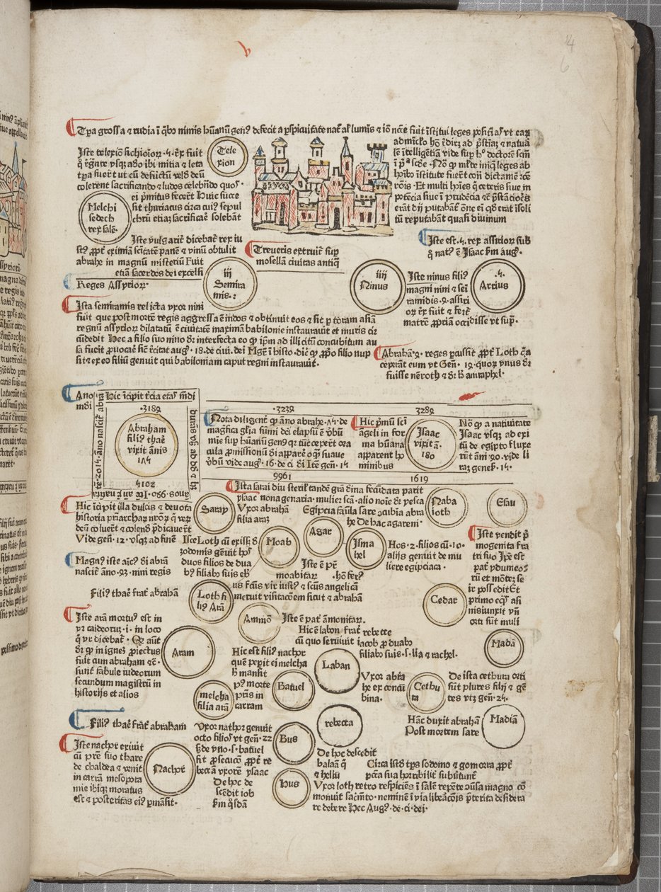 Fol 6 rekto autorstwa Werner Rolevinck