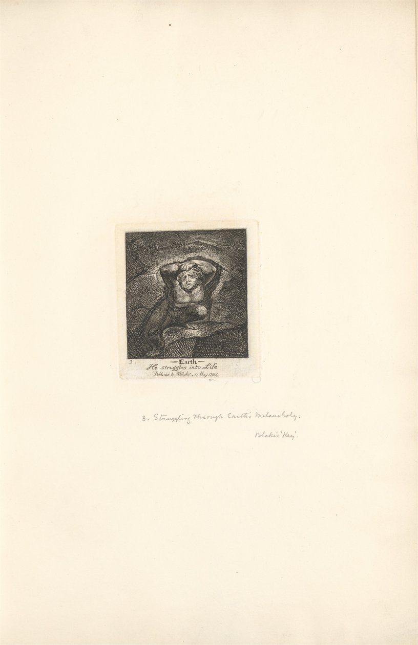 Dla Płci - Bramy Raju, ilustracja 5, Ziemia autorstwa William Blake