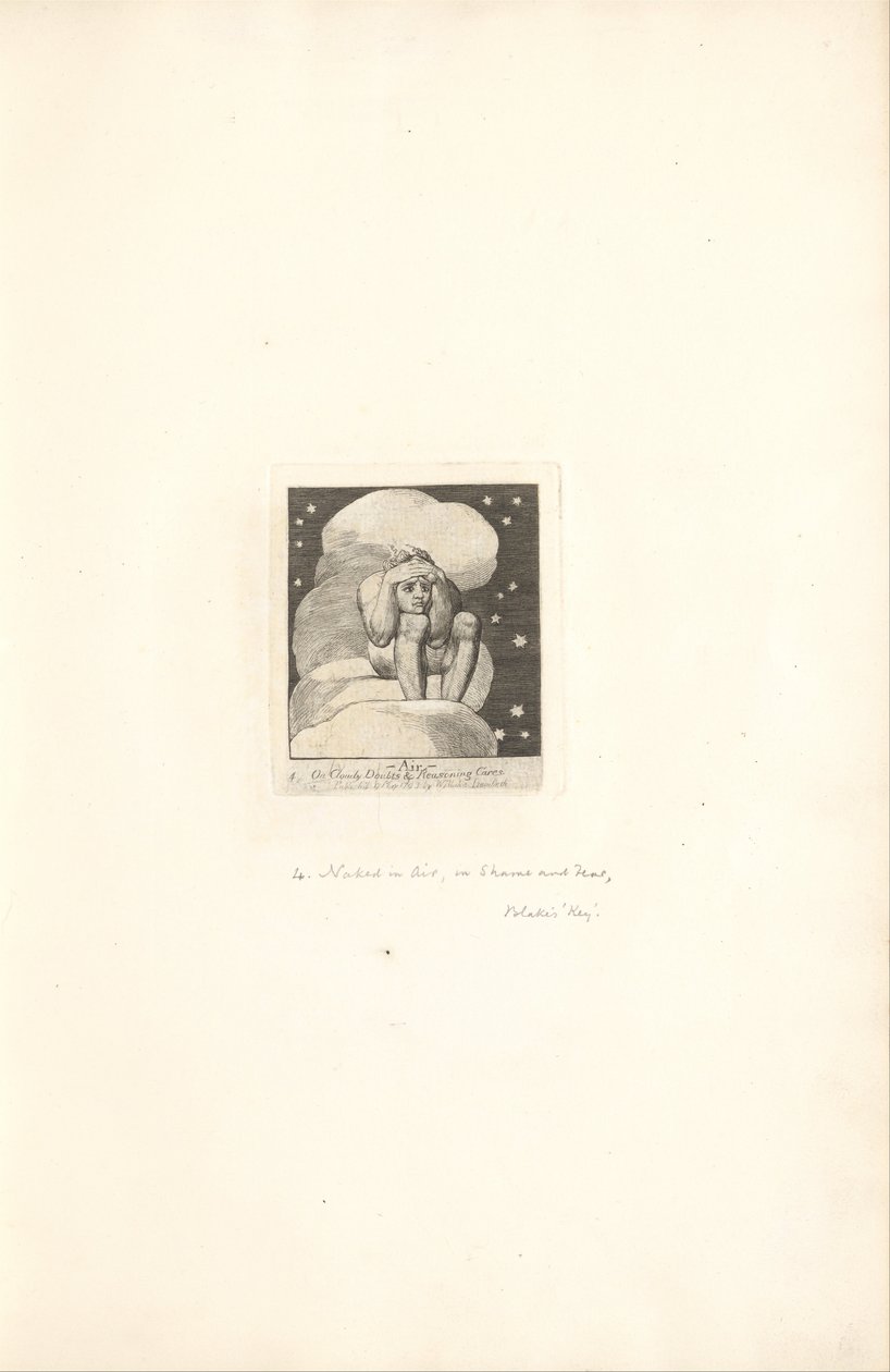 Dla płci - Bramy raju, ilustracja 6, powietrze autorstwa William Blake