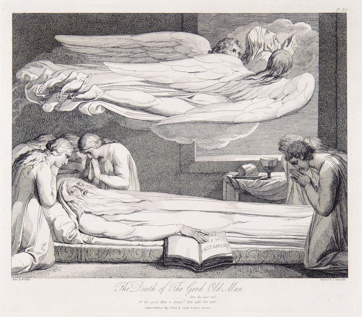 Grób autorstwa William Blake