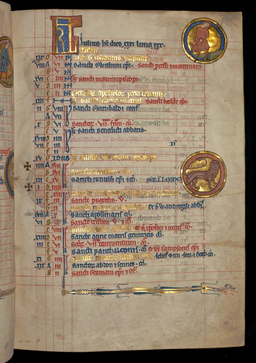 Ms 322 f.4r, lipiec, mężczyzna kosący, ilustracja z „De Brailes Psałterz”, c.1250 autorstwa William de Brailes  