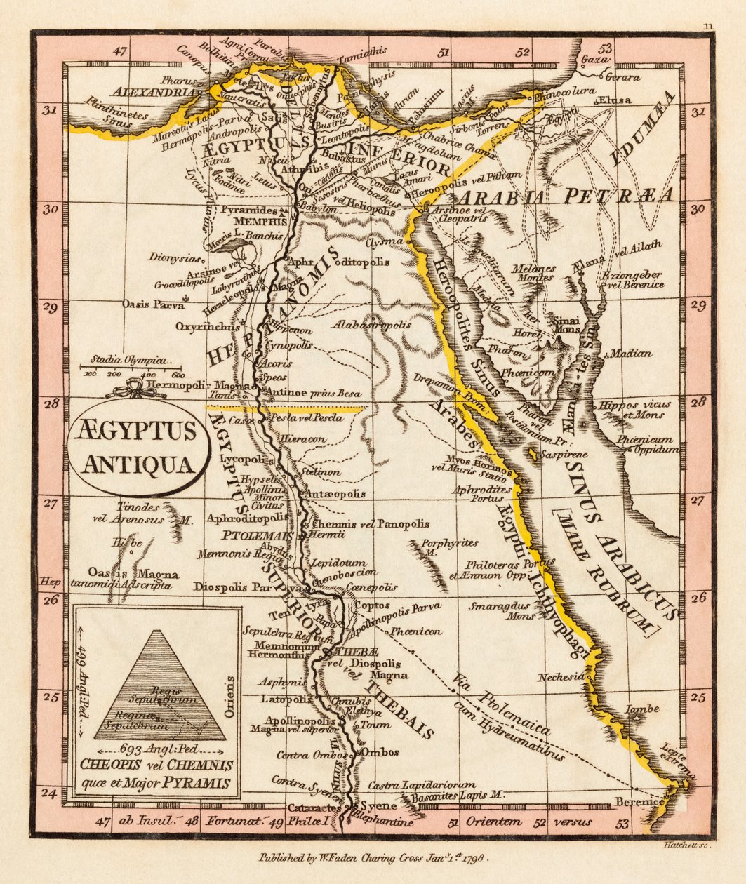 Starożytny Egipt. Mapa. autorstwa William Faden