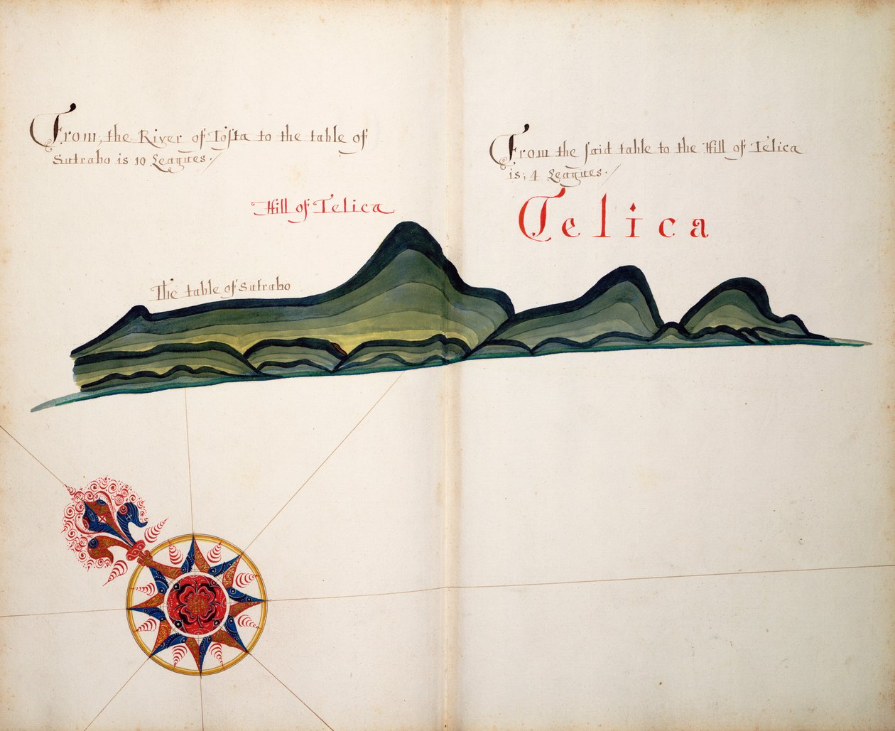 Telica autorstwa William Hack