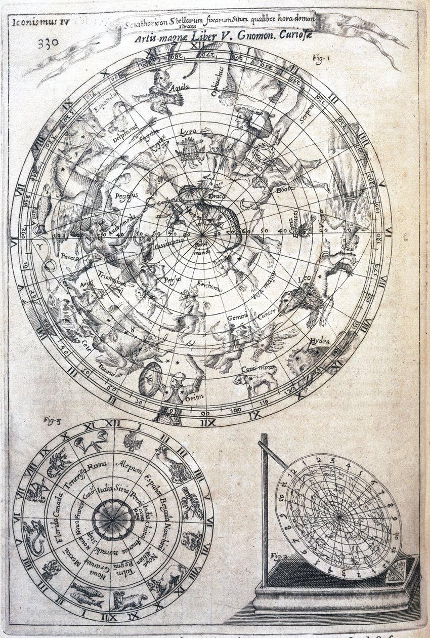 Wykres astrologiczny autorstwa Frederick (attr. to) Barnard