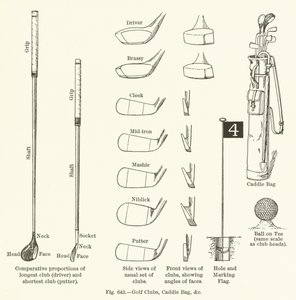 Kije golfowe, torba Caddy itp