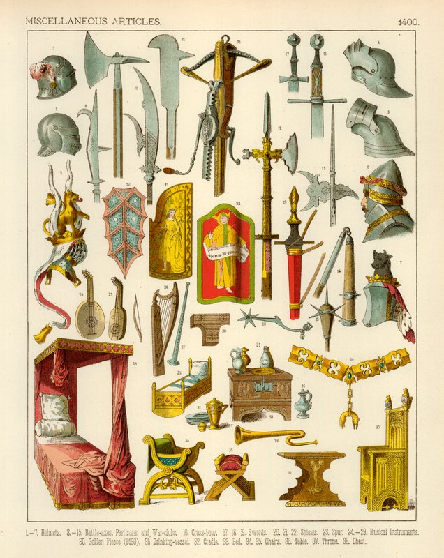 Różne artykuły 1400 autorstwa Albert Kretschmer