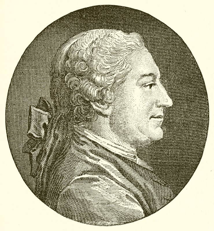 David Garrick autorstwa English School
