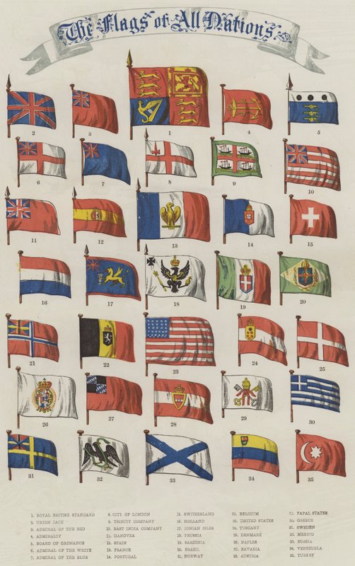 Flagi Wszystkich Narodów (chromolitho) autorstwa English School