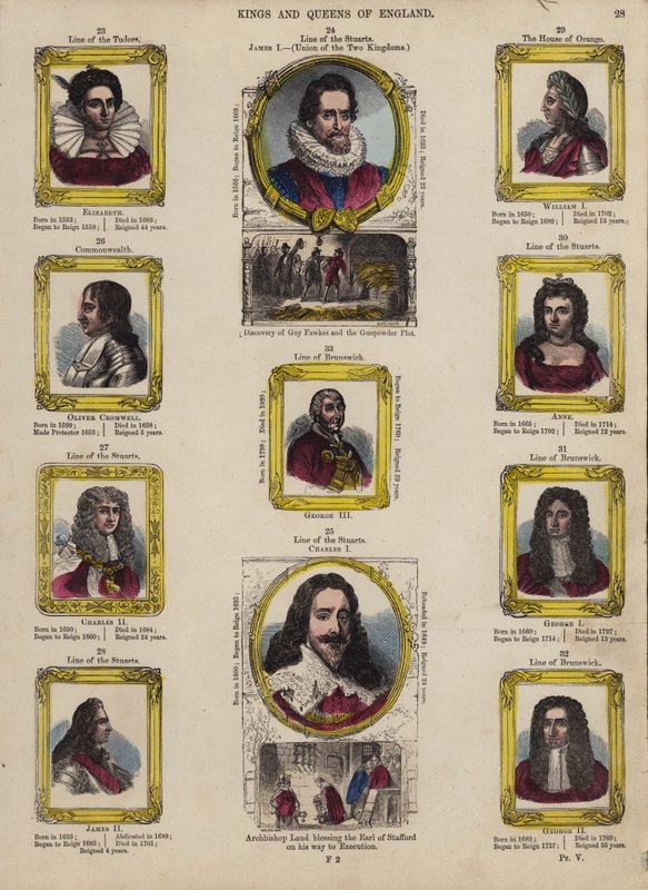 Kings and Queens of England (kolorowy grawerunek) autorstwa English School
