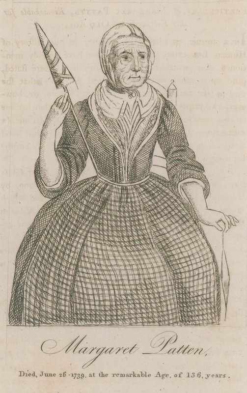 Małgorzata Patten autorstwa English School