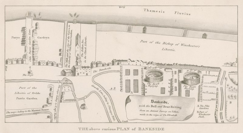 Plan Bankside, Southwark autorstwa English School