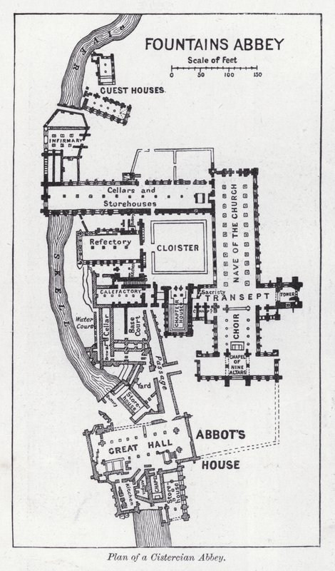 Plan opactwa cystersów (lito) autorstwa English School