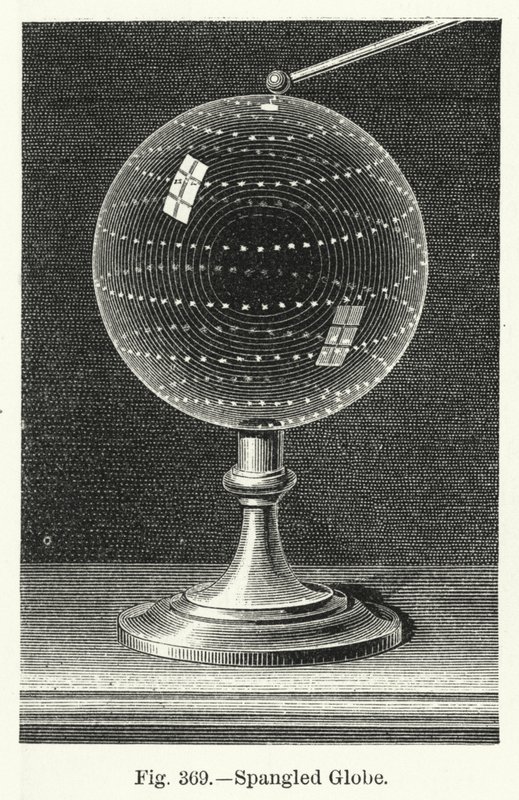 Spangled Globe (grawerowanie) autorstwa English School
