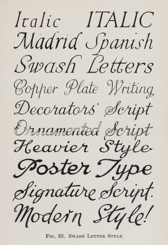 Swash Letter Style (lito) autorstwa English School