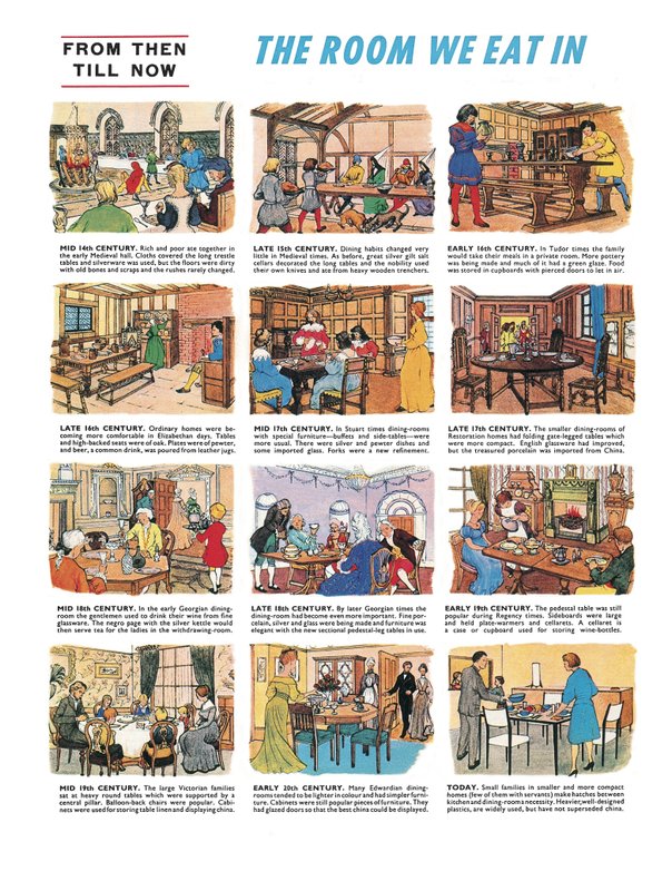 هغه کوټه چې موږ انپولي خورو autorstwa English School
