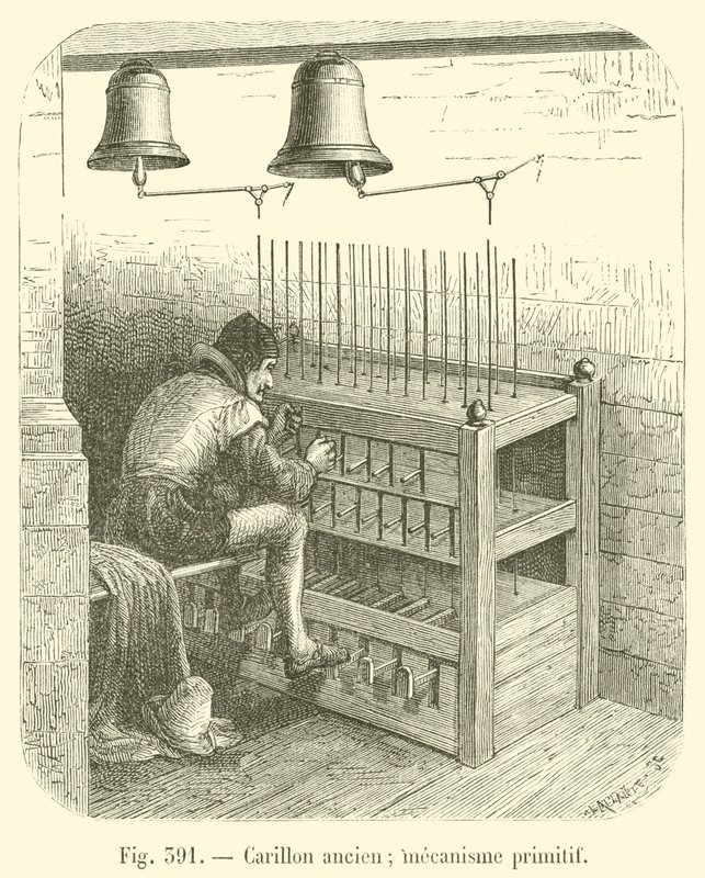 Starożytny dzwonek; prymitywny mechanizm (grawerowanie) autorstwa French School