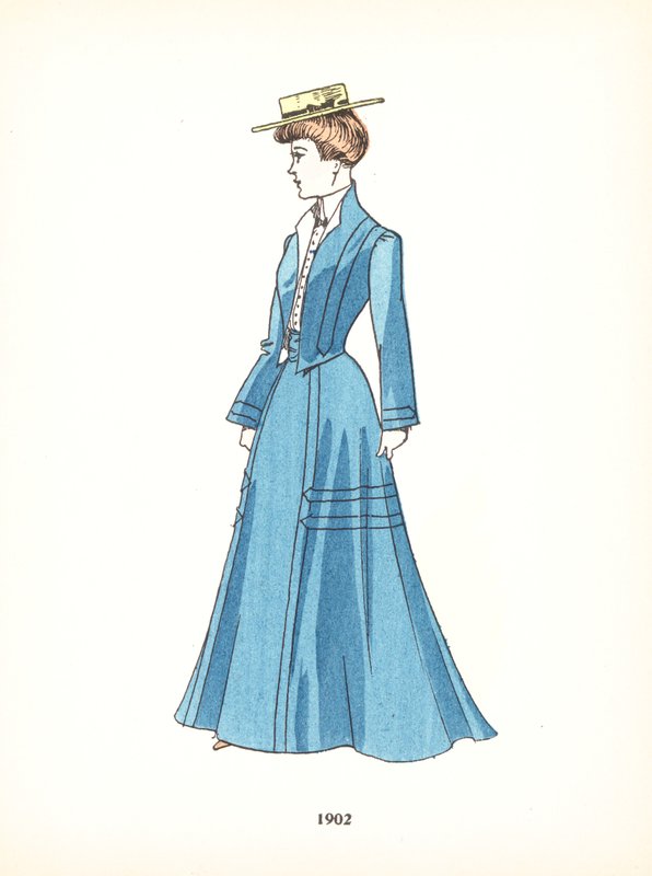 Moda damska, 1902 autorstwa French School