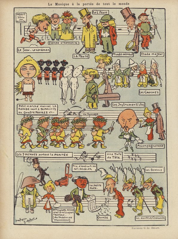 Ilustracja do Le Rire autorstwa Georges Delaw