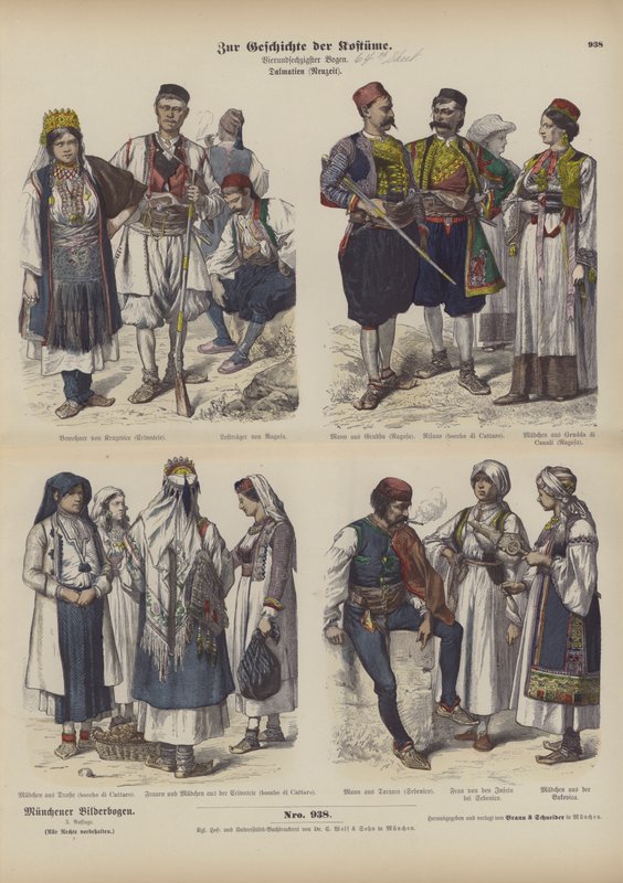 Stroje dalmatyńskie, koniec XIX wieku (kolorowe grawerowanie) autorstwa German School