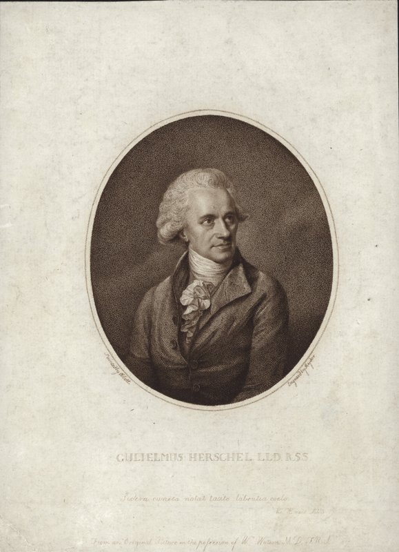 William Herschel autorstwa Lemuel Francis Abbott