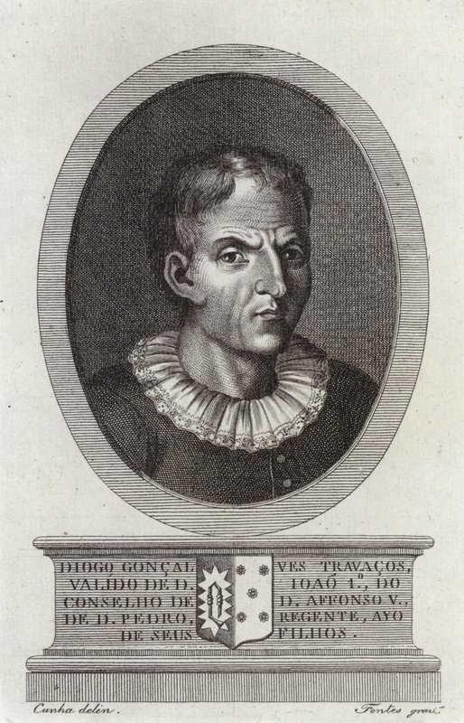 diego gonzalez autorstwa Spanish School