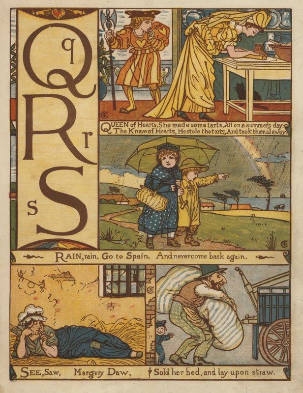 Alfabet (kolor lito) autorstwa Walter Crane