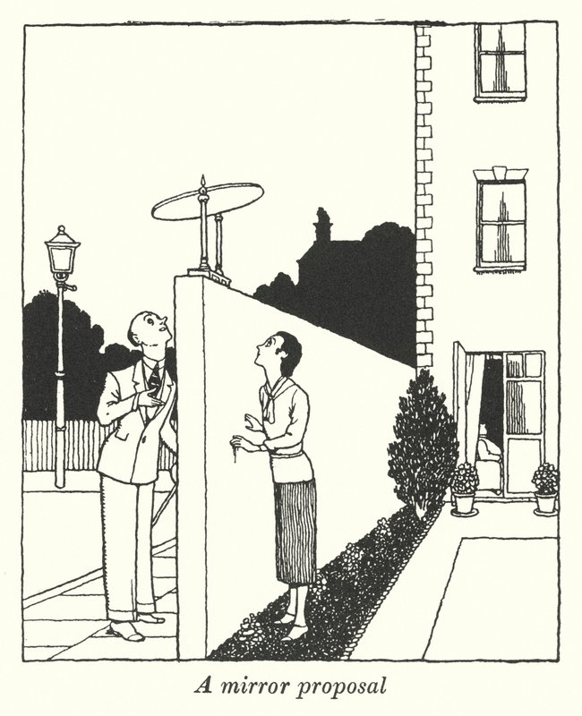 Propozycja lustra (lito) autorstwa William Heath Robinson