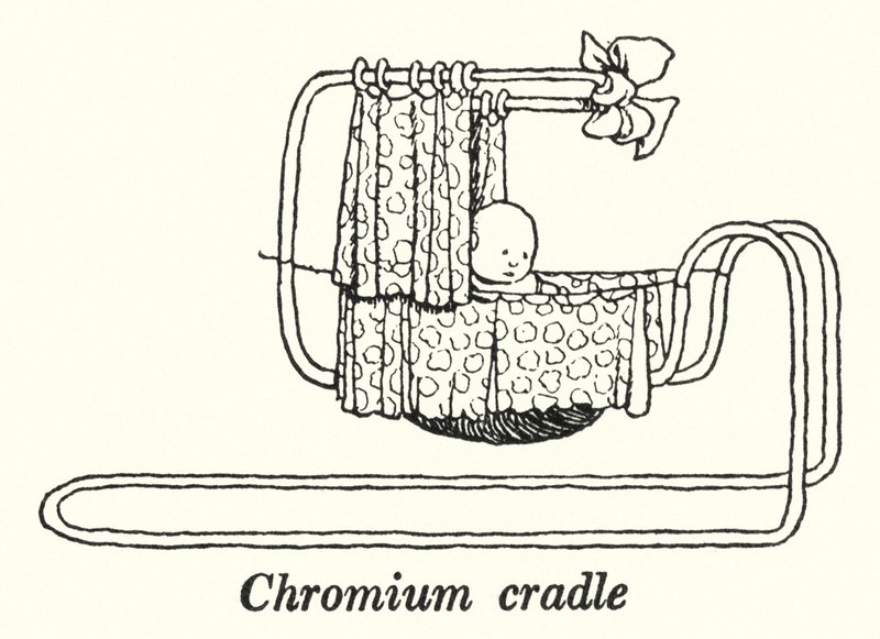 Kołyska chromowana (litowa) autorstwa William Heath Robinson