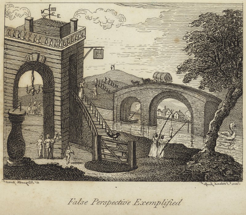 Przykład fałszywej perspektywy autorstwa William Hogarth
